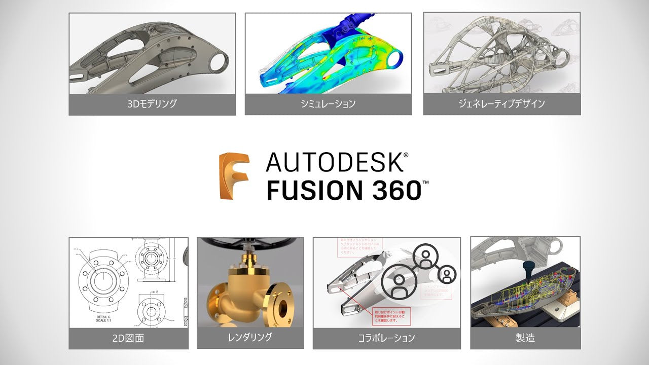 動画を読み込む: fusion360 概要動画